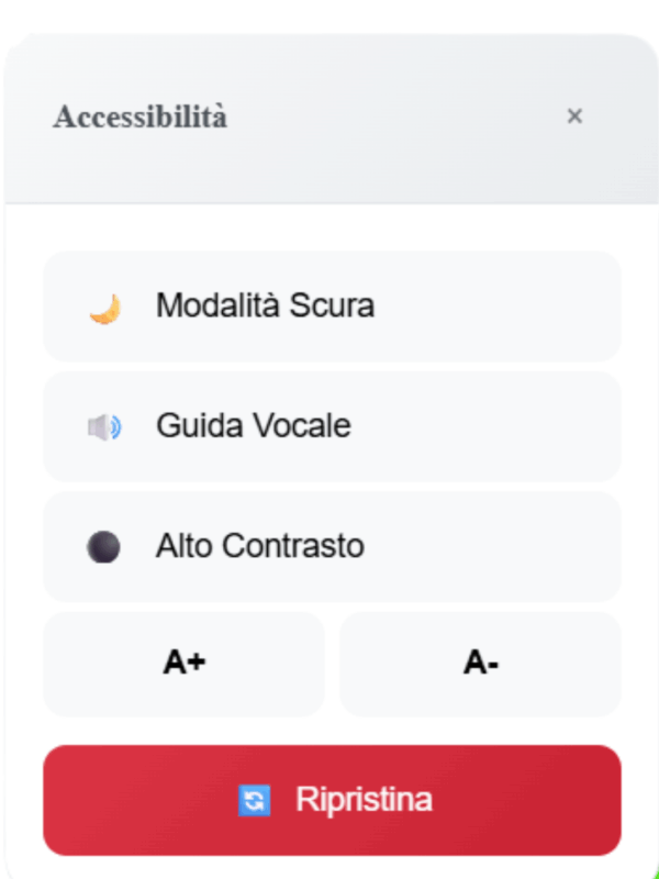Easy Access for Wordpress